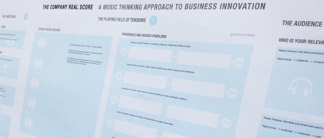 The company real score is a collection of business tools and instruments to map and visualize your brand. A music thinking approach to business innovation.